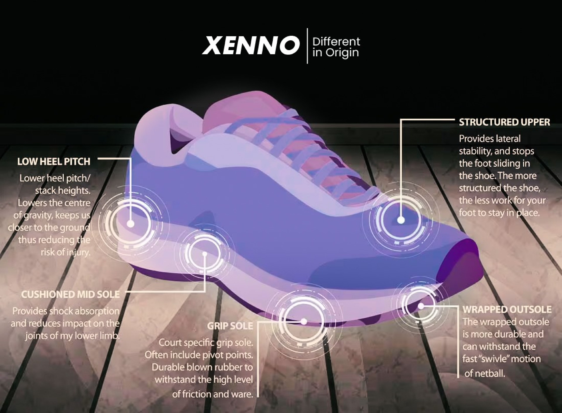 8 Best High Sole Shoes for Men That You Must Own