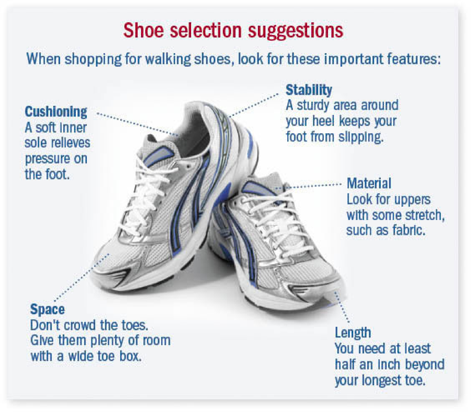 Things to Consider When Choosing High Sole Shoes for Man