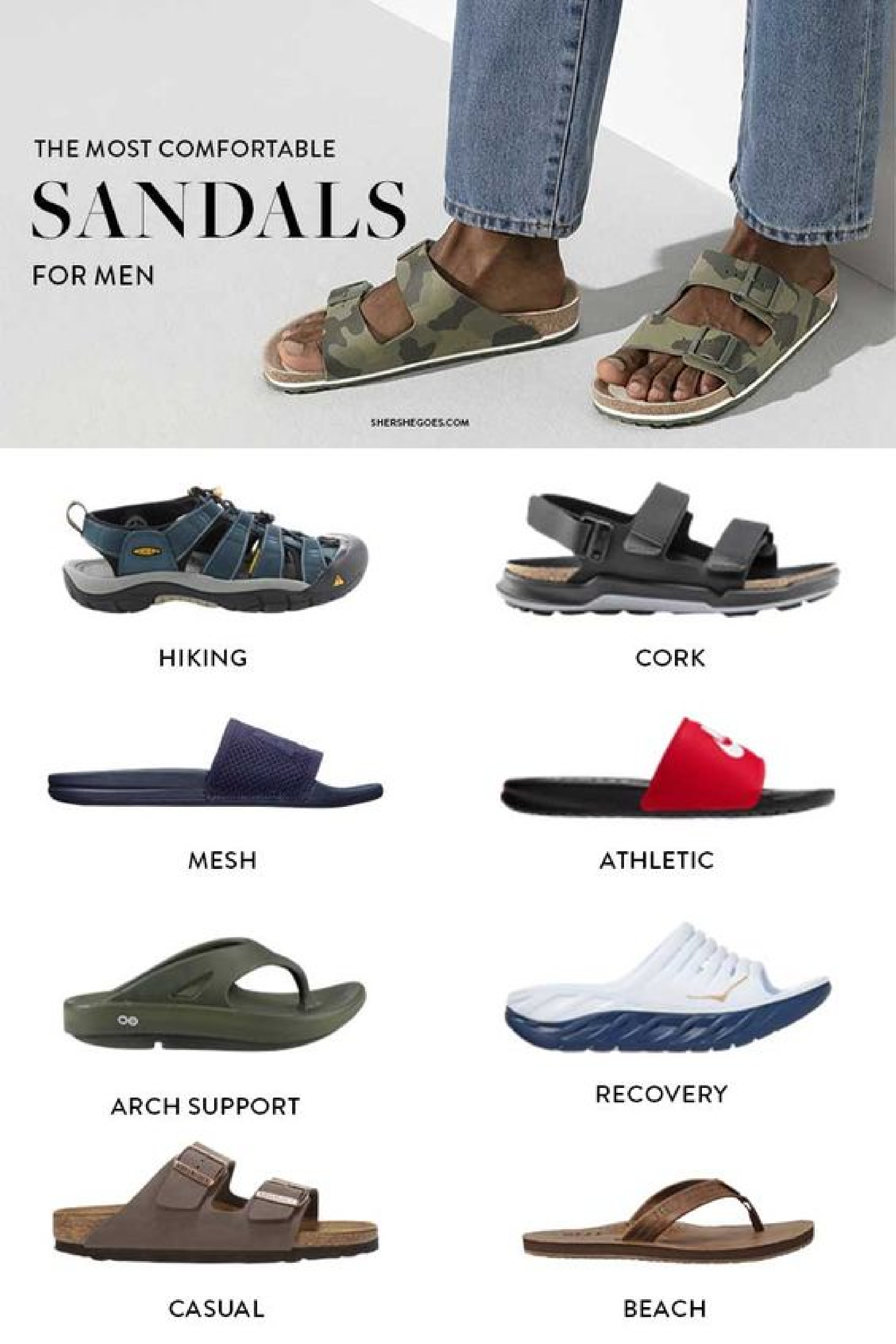 10 Best Regular-Use Slippers for Men