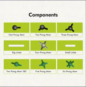 অণু বিজ্ঞান কিট (Chemistry Molecular Kit)