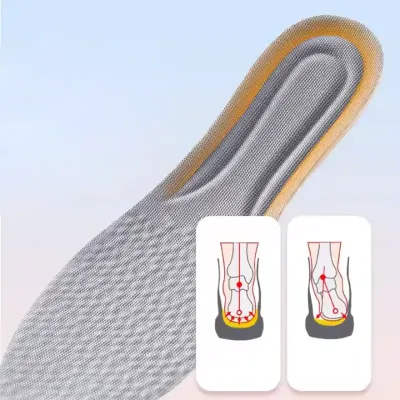 PAIN PROTECTIVE INSOLES AGAINST