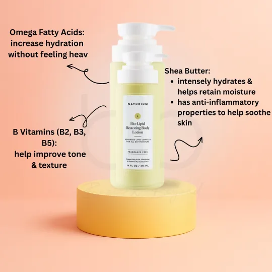 Naturium Bio-Lipid Restoring Body Lotion (414ml)